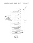 ADAPTIVE SHORT LISTS AND ACCELERATION OF BIOMETRIC DATABASE SEARCH diagram and image