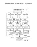 ADAPTIVE SHORT LISTS AND ACCELERATION OF BIOMETRIC DATABASE SEARCH diagram and image