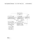 PRIMARY KEY GENERATOR diagram and image