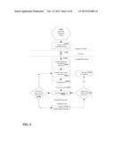 PRIMARY KEY GENERATOR diagram and image