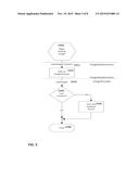 PRIMARY KEY GENERATOR diagram and image