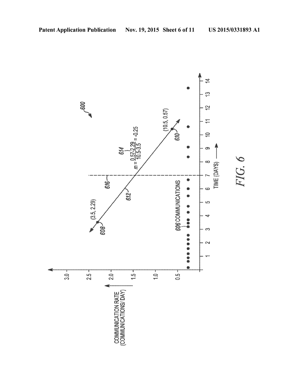 Method And Apparatus For Developing A Social Hierarchy - diagram, schematic, and image 07