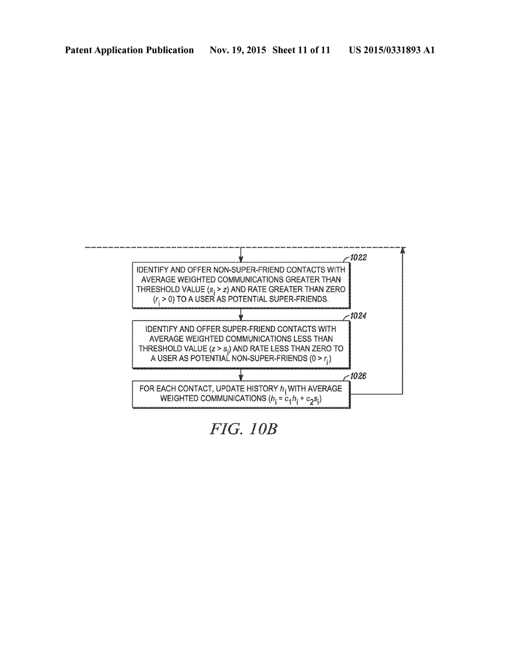 Method And Apparatus For Developing A Social Hierarchy - diagram, schematic, and image 12