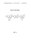 APPLICATION PROGRAMMING INTERFACE FOR TABULAR GENOMIC DATASETS diagram and image