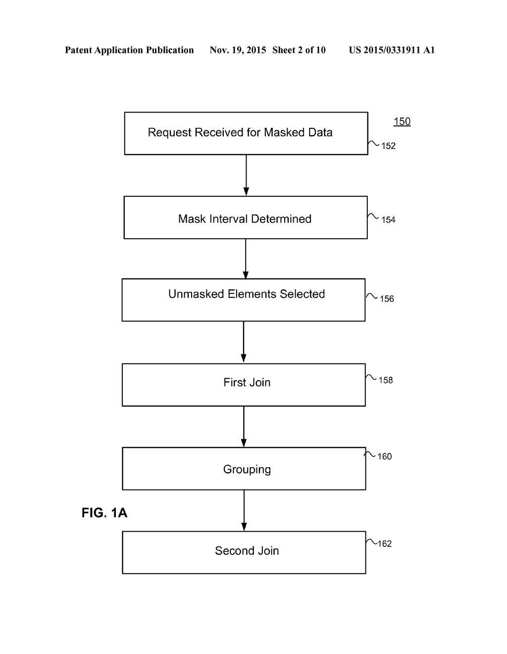 Intelligent Unmasking in an In-Memory Database - diagram, schematic, and image 03