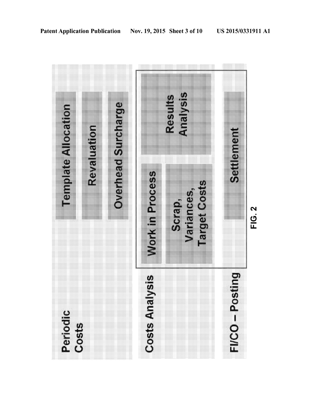 Intelligent Unmasking in an In-Memory Database - diagram, schematic, and image 04