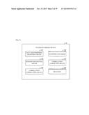 DATA COMPRESSION SYSTEM diagram and image