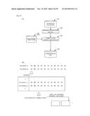 DATA COMPRESSION SYSTEM diagram and image