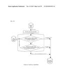 DATA COMPRESSION SYSTEM diagram and image