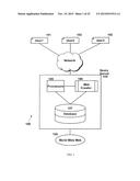 PERSONALIZED ACTIVITY DATA GATHERING BASED ON MULTI-VARIABLE USER INPUT     AND MULTI-DIMENSIONAL SCHEMA diagram and image