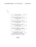 Write Performance in Fault-Tolerant Clustered Storage Systems diagram and image