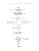 Write Performance in Fault-Tolerant Clustered Storage Systems diagram and image