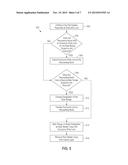 Write Performance in Fault-Tolerant Clustered Storage Systems diagram and image