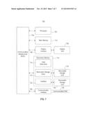 Write Performance in Fault-Tolerant Clustered Storage Systems diagram and image