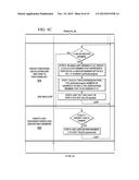 USER-CREATED MEMBERS POSITIONING FOR OLAP DATABASES diagram and image