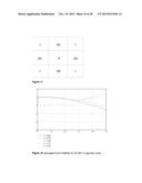 Method Of Designing A panel Assembly For A Vibratory Panel Device diagram and image