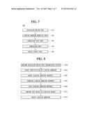 APPARATUS AND METHOD FOR VERIFYING LIGHTNING ARRESTER OF HIGH VOLTAGE     DIRECT CURRENT TRANSMISSION SYSTEM diagram and image