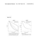 CANCER PROGNOSIS AND THERAPY BASED ON SYNTHEIC LETHALITY diagram and image