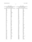 CANCER PROGNOSIS AND THERAPY BASED ON SYNTHEIC LETHALITY diagram and image