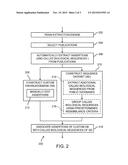 Custom Knowledgebases and Sequence Datasets diagram and image