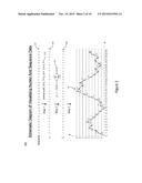 VISUALIZATION OF NUCLEIC ACID SEQUENCES diagram and image