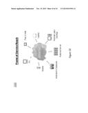 VISUALIZATION OF NUCLEIC ACID SEQUENCES diagram and image