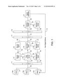 STANDING ORDER DATABASE SEARCH SYSTEM AND METHOD FOR INTERNET AND INTRANET     APPLICATION diagram and image