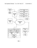 ROUNDING CHARGE CAPTURE MODULE-MANAGING PATIENT CARE diagram and image