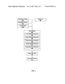 ROUNDING CHARGE CAPTURE MODULE-MANAGING PATIENT CARE diagram and image