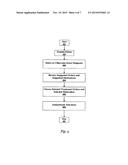 ROUNDING CHARGE CAPTURE MODULE-MANAGING PATIENT CARE diagram and image