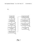 ROUNDING CHARGE CAPTURE MODULE-MANAGING PATIENT CARE diagram and image