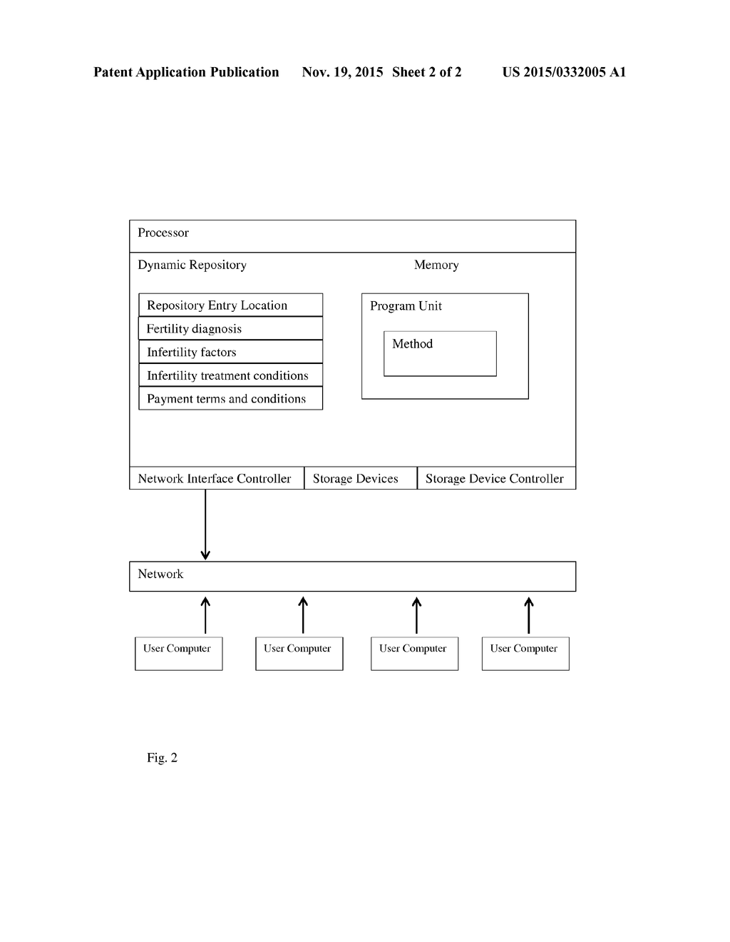 METHOD OF INCREASING THE SUCCESS RATE OF ASSISTED REPRODUCTIVE TECHNOLOGY - diagram, schematic, and image 03