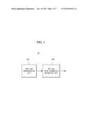 HUMAN JOINT KINEMATICS INFORMATION EXTRACTION METHOD FROM MULTI-CHANNEL     SURFACE ELECTROMYOGRAM SIGNALS, RECORDING MEDIUM AND DEVICE FOR     PERFORMING THE METHOD diagram and image