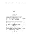 HUMAN JOINT KINEMATICS INFORMATION EXTRACTION METHOD FROM MULTI-CHANNEL     SURFACE ELECTROMYOGRAM SIGNALS, RECORDING MEDIUM AND DEVICE FOR     PERFORMING THE METHOD diagram and image