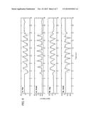 HUMAN JOINT KINEMATICS INFORMATION EXTRACTION METHOD FROM MULTI-CHANNEL     SURFACE ELECTROMYOGRAM SIGNALS, RECORDING MEDIUM AND DEVICE FOR     PERFORMING THE METHOD diagram and image