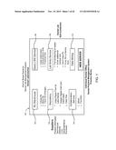 SYSTEM AND METHOD FOR ORDERING DENTAL PROSTHETICS diagram and image