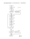 THERAPY MANAGEMENT DEVELOPMENT PLATFORM diagram and image