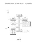 Electronic Device with Method for Controlling Access to Same diagram and image