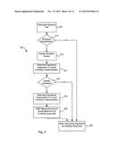 OPERATION OF A DUAL INSTRUCTION PIPE VIRUS CO-PROCESSOR diagram and image