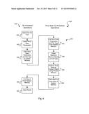 OPERATION OF A DUAL INSTRUCTION PIPE VIRUS CO-PROCESSOR diagram and image