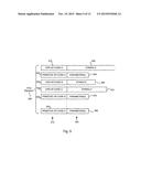 OPERATION OF A DUAL INSTRUCTION PIPE VIRUS CO-PROCESSOR diagram and image