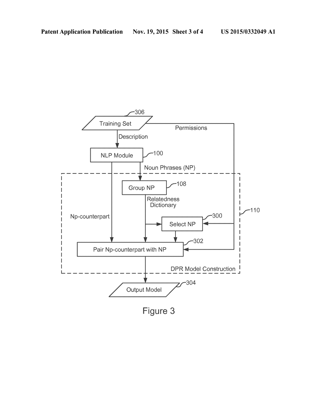 SYSTEM AND METHOD FOR DETERMINING DESCRIPTION-TO-PERMISSION FIDELITY IN     MOBILE APPLICATIONS - diagram, schematic, and image 04