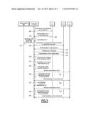 METHOD FOR DOWNLOADING AT LEAST ONE SOFTWARE COMPONENT ONTO A COMPUTING     DEVICE, AND ASSOCIATED COMPUTER PROGRAM PRODUCT, COMPUTING DEVICE AND     COMPUTER SYSTEM diagram and image