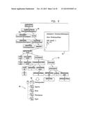 Locating security vulnerabilities in source code diagram and image