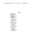 Locating security vulnerabilities in source code diagram and image