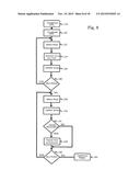 Locating security vulnerabilities in source code diagram and image