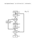 Locating security vulnerabilities in source code diagram and image