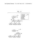 Locating security vulnerabilities in source code diagram and image