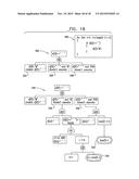 Locating security vulnerabilities in source code diagram and image