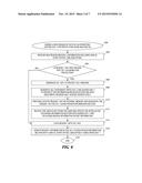 PROTECTING DATA OWNED BY AN OPERATING SYSTEM IN A MULTI-OPERATING SYSTEM     MOBILE ENVIRONMENT diagram and image